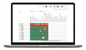 compliance online tool - Careskills Academy