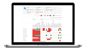 Automatic Training Matrix visual - Careskills Academy